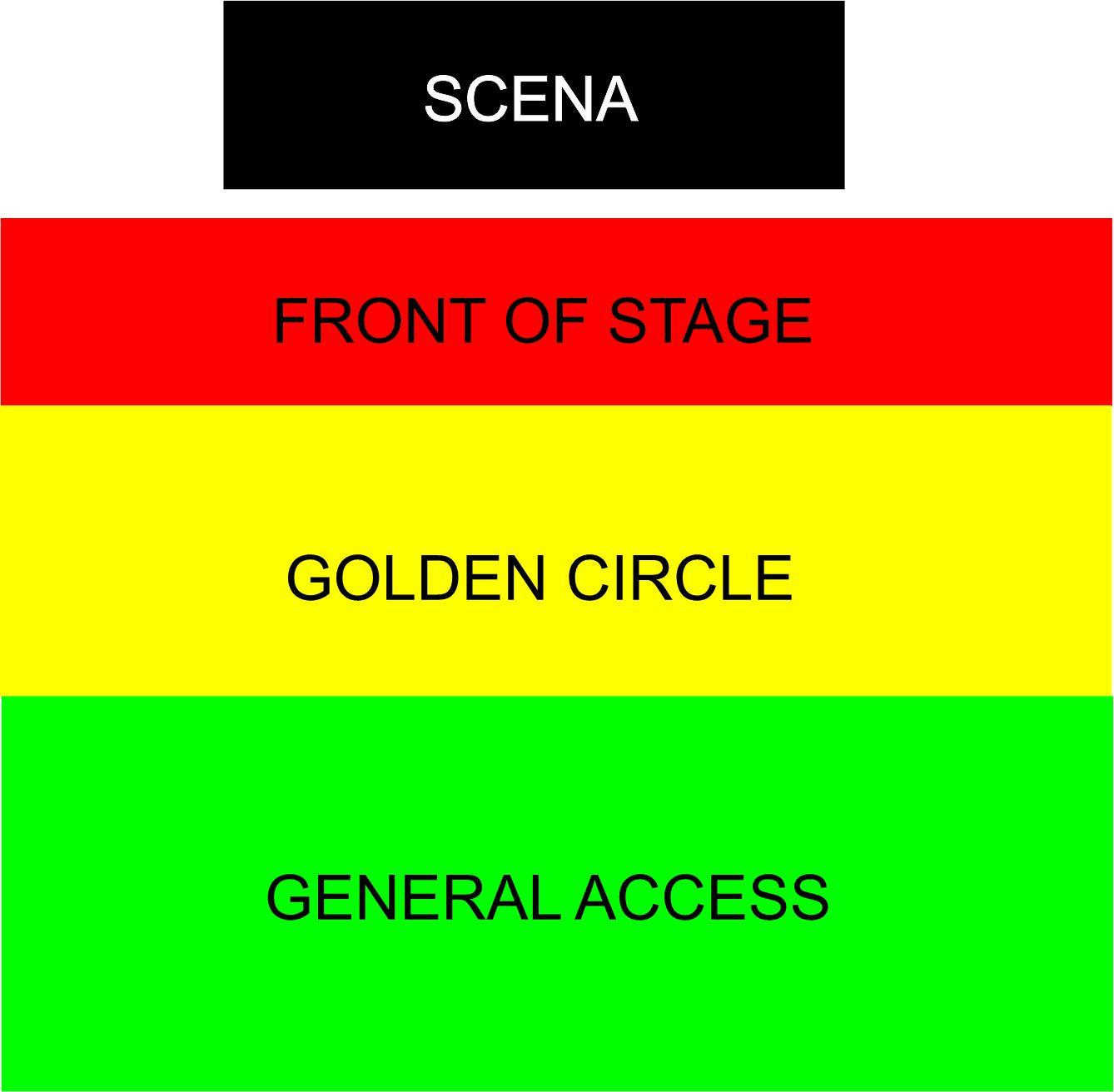 venue